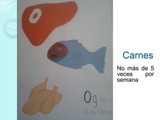Carnes
No más de 5
veces   por
semana
 