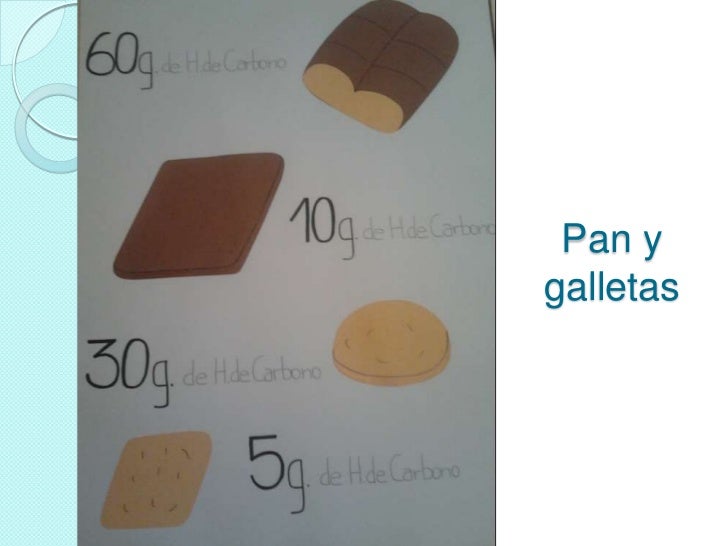 Diabetes Diabetes