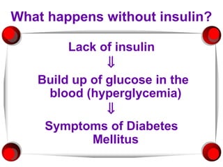 What happens without insulin?

        Lack of insulin
               ⇓
   Build up of glucose in the
     blood (hyperglycemia)
               ⇓
    Symptoms of Diabetes
            Mellitus
 