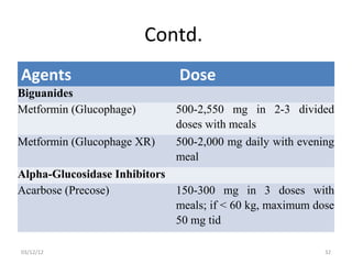 Contd.
Agents                        Dose
Biguanides
Metformin (Glucophage)        500-2,550 mg in 2-3 divided
                              doses with meals
Metformin (Glucophage XR)     500-2,000 mg daily with evening
                              meal
Alpha-Glucosidase Inhibitors
Acarbose (Precose)           150-300 mg in 3 doses with
                             meals; if < 60 kg, maximum dose
                             50 mg tid

03/12/12                                                   32
 