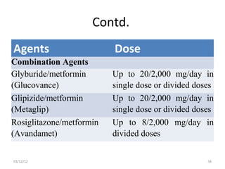 Contd.
Agents                    Dose
Combination Agents
Glyburide/metformin       Up to 20/2,000 mg/day in
(Glucovance)              single dose or divided doses
Glipizide/metformin       Up to 20/2,000 mg/day in
(Metaglip)                single dose or divided doses
Rosiglitazone/metformin   Up to 8/2,000 mg/day in
(Avandamet)               divided doses


03/12/12                                            34
 