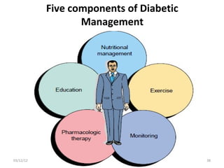 Five components of Diabetic
                  Management




03/12/12                                 38
 