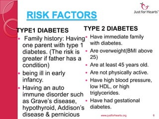RISK FACTORS
TYPE1 DIABETES           TYPE 2 DIABETES
 Family history: Having Have immediate family
  one parent with type 1 with diabetes.
  diabetes. (The risk is  Are overweight(BMI above
  greater if father has a 25)
  condition)              Are at least 45 years old.

 being ill in early      Are not physically active.
  infancy.                Have high blood pressure,
 Having an auto           low HDL, or high
  immune disorder such triglycerides.
  as Grave’s disease,  Have had gestational
  hypothyroid, Addison’s diabetes.
  disease & pernicious         www.justforhearts.org  6
 