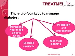 TREATMENT

    There are four keys to manage
diabetes.

                                            Medication
   Monitoring                                   and
   your blood                               prescription
    glucose
     levels

                                Wise meal
                Exercise        planning
                regularly


                             www.justforhearts.org         9
 