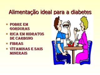 Alimentação ideal para a diabetes Pobre em gorduras Rica em hidratos de carbono Fibras Vitaminas e sais minerais 