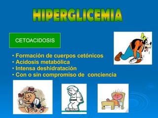HIPERGLICEMIA CETOACIDOSIS ,[object Object],[object Object],[object Object],[object Object]