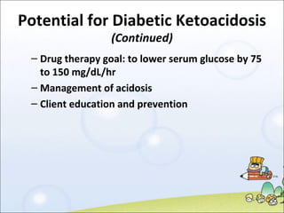 Potential for Diabetic Ketoacidosis   (Continued) Drug therapy goal: to lower serum glucose by 75 to 150 mg/dL/hr Management of acidosis Client education and prevention 