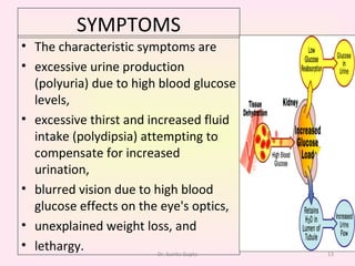 SYMPTOMS The characteristic symptoms are  excessive urine production (polyuria) due to high blood glucose levels,  excessive thirst and increased fluid intake (polydipsia) attempting to compensate for increased urination,  blurred vision due to high blood glucose effects on the eye's optics,  unexplained weight loss, and  lethargy. Dr. Sunita Gupta 