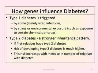 How genes influence Diabetes? Type 1 diabetes is triggered by some (mainly viral) infections, by stress or environmental exposure (such as exposure to certain chemicals or drugs).  Type 2 diabetes - a stronger inheritance pattern. If first relatives have type 2 diabetes risk of developing type 2 diabetes is much higher.  This risk increases with increase in number of relatives with diabetes.  Dr. Sunita Gupta 