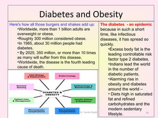 Diabetes and Obesity The diabetes  - an epidemic because in such a short time, like infectious diseases, it has spread so quickly.  Excess body fat is the leading controllable risk factor type 2 diabetes.  Indians lead the world in the number of diabetic patients.  Alarming rise in obesity and diabetes around the world – Diets high in saturated fat and refined carbohydrates and the modern sedentary lifestyle.  Dr. Sunita Gupta Here's how all those burgers and shakes add up: Worldwide, more than 1 billion adults are overweight or obese,  Roughly 300 million considered obese. In 1985, about 30 million people had diabetes.  By 2025, 350 million, or more than 10 times as many will suffer from this disease. Worldwide, the disease is the fourth leading cause of death. 