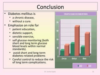 Conclusion Diabetes mellitus is  a chronic disease,  without a cure. Emphasize on role for  patient education,  dietetic support,  sensible exercise,  self glucose monitoring (both short and long term glucose blood levels within normal standards). avoid short and long-term diabetes-related problems Careful control to reduce the risk of long term complications.  Dr. Sunita Gupta 