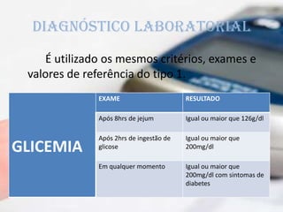 Diagnóstico laboratorial
É utilizado os mesmos critérios, exames e
valores de referência do tipo 1.
GLICEMIA
EXAME RESULTADO
Após 8hrs de jejum Igual ou maior que 126g/dl
Após 2hrs de ingestão de
glicose
Igual ou maior que
200mg/dl
Em qualquer momento Igual ou maior que
200mg/dl com sintomas de
diabetes
 