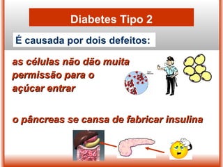 as células não dão muitaas células não dão muita
permissão para opermissão para o
açúcar entraraçúcar entrar
Diabetes Tipo 2
É causada por dois defeitos:
o pâncreas se cansa de fabricar insulinao pâncreas se cansa de fabricar insulina
 