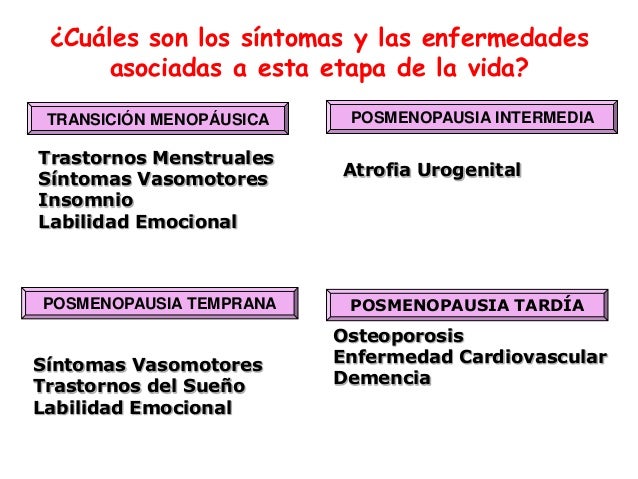 Diabetes y Menopausia Diabetes y Menopausia