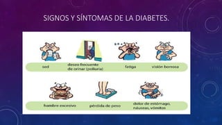 SIGNOS Y SÍNTOMAS DE LA DIABETES. 
 
