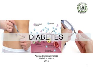 DIABETES
Andrea Carrascal Herazo
Medicina Interna
2015
1
 