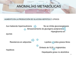 ANOMALÍAS METABÓLICAS
AUMENTO EN LA PRODUCCIÓN DE GLUCOSA HEPÁTICA Y LÍPIDOS
Aun habiendo hiperinsulinismo No se inhibe gluconeogénesis
Almacenamiento de glucógeno postprandial
Hiperglicemia en
ayunas
Resistencia en adipocitos Lipolisis y ácidos grasos libres
Síntesis de VLDL y triglicéridos
hepáticos
Hepatopatía grasa no alcohólica
24
 