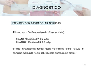 DIAGNÓSTICO
FARMACOLOGIA BASICA DE LAS INSULINAS
Primer paso: Dosificación basal (1-2 veces al día).
• HbA1C <8%: dosis 0,1-0,2 U/kg.
• HbA1C 8-10%: dosis 0,2-0,3 U/kg.
Si hay hipoglucemia: reducir dosis de insulina entre 10-20% (si
glucemia <70mg/dl) y entre 20-40% para hipoglucemia grave.
38
 