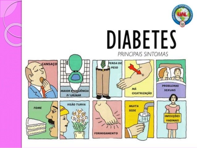 La azucar provoca diabetes La azucar provoca diabetes