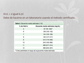 A1cL > o igual 6.5%
Debe de hacerse en un laboratorio usando el método certificado.
 
