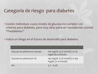 Categoría de riesgo para diabetes
• Existen Individuos cuyos niveles de glucosa no cumplen con
criterios para diabetes, pero muy altos para ser considerado normal
“Prediabetes”
• Indica un riesgo en el futuro de desarrollo para diabetes
Glucosa en plasma en ayunas 100 mg/dL (5.6 mmol/L) a 125
mg/dl (6.9 mmol/L
Glucosa en plasma en 2h 140 mg/dL (7.8 mmol/L) a 199
mg/dL (11.0 mmol/L
A1c 5.7 – 6.4%
 