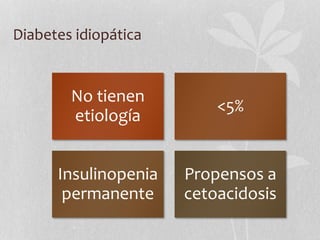 Diabetes idiopática
No tienen
etiología
<5%
Insulinopenia
permanente
Propensos a
cetoacidosis
 