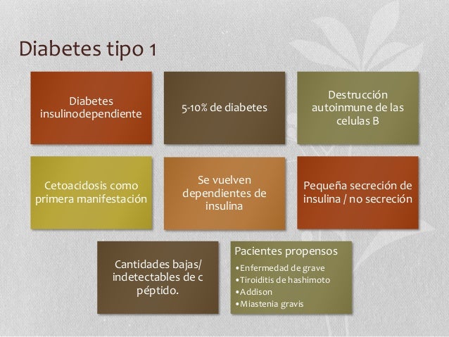 Diagnostico de diabetes Diagnostico de diabetes