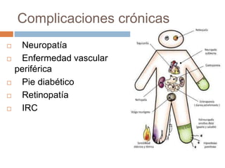 Complicaciones crónicas
 Neuropatía
 Enfermedad vascular
periférica
 Pie diabético
 Retinopatía
 IRC
 