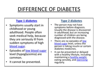 DIFFERENCE OF DIABETES
Type 1 diabetes
• Symptoms usually start in
childhood or young
adulthood. People often
seek medical help, because
they are seriously ill from
sudden symptoms of high
blood sugar.
• Episodes of low blood sugar
level (hypoglycemia) are
common.
• It cannot be prevented.
Type 2 diabetes
• The person may not have
symptoms before diagnosis.
Usually the disease is discovered
in adulthood, but an increasing
number of children are being
diagnosed with the disease.
• There are no episodes of low
blood sugar level, unless the
person is taking insulin or certain
diabetes medicines.
• It can be prevented or delayed
with a healthy lifestyle, including
maintaining a healthy weight,
eating sensibly, and exercising
regularly.
 
