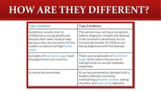 HOW ARE THEY DIFFERENT?
 