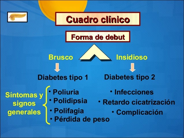 Diabetes Diabetes