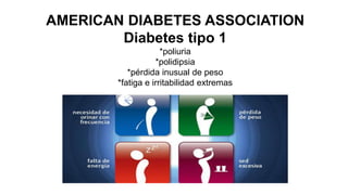 AMERICAN DIABETES ASSOCIATION
Diabetes tipo 1
*poliuria
*polidipsia
*pérdida inusual de peso
*fatiga e irritabilidad extremas
 
