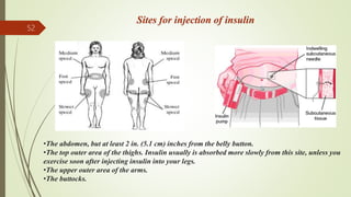 Diabetes Mellitus(Past,Present and Future) | PPTX