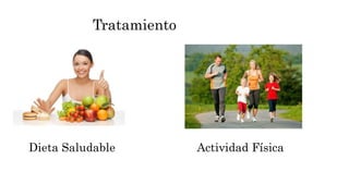 Tratamiento
Actividad FísicaDieta Saludable
 