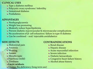 CLINICAL USES
Type 2 diabetes mellitus
Polycystic ovary syndrome/ Infertility
Gestational diabetes
Prediabetes
ADVANTAGES
Nonhypoglycaemia
Weight loss promoting
Modestly reduce hyperlipidemia
Prevent diabetic macrovacsular & microvascular complications
No acceleration of β- cell exhaution/ failure in type-II diabetes
Can be combined – oral/ injectable antidiabetics
SIDE EFFECTS
Abdominal pain
Anorexia
Bloating
Nausea
Metallic taste
Diarrhoea (mild)
Tiredness
Lactic acidosis
Vitamin B12 deficiency (long term use)
CONTRAINDICATIONS
Renal disease
Hepatic disease
Acute myocardial infarction
Severe infection
Diabetic ketoacidosis
Congestive heart failure history
Alcohol abuse history
 