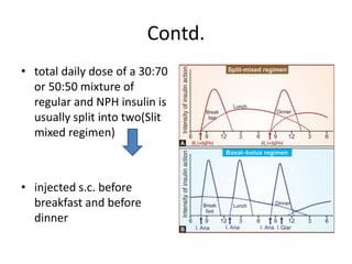 Contd.
• total daily dose of a 30:70
or 50:50 mixture of
regular and NPH insulin is
usually split into two(Slit
mixed regimen)
• injected s.c. before
breakfast and before
dinner
 