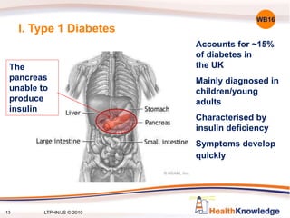 I. Type 1 Diabetes
The
pancreas
unable to
produce
insulin
Accounts for ~15%
of diabetes in
the UK
Mainly diagnosed in
children/young
adults
Characterised by
insulin deficiency
Symptoms develop
quickly
WB16
13 LTPHN/JS © 2010
 