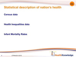 Statistical description of nation’s health
WB8
Census data
Health Inequalities data
Infant Mortality Rates
8 LTPHN/JS © 2010
 