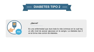 DIABETES TIPO 2
75%
¿Que es?
Es una enfermedad que dura toda la vida (crónica) en la cual hay
un alto nivel de azúcar (glucosa) en la sangre. La diabetes tipo 2
es la forma más común de diabetes.
 