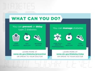 Diabetes.ppt