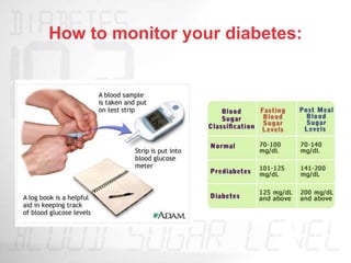 How to monitor your diabetes:
 