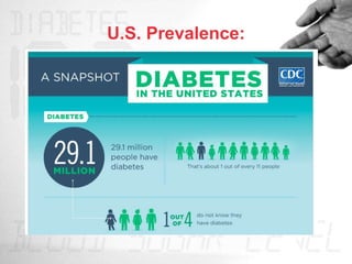 U.S. Prevalence:
 