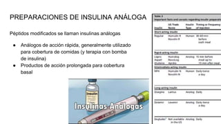 PREPARACIONES DE INSULINA ANÁLOGA
Péptidos modificados se llaman insulinas análogas
● Análogos de acción rápida, generalmente utilizado
para cobertura de comidas (y terapia con bomba
de insulina)
● Productos de acción prolongada para cobertura
basal
 