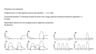-Pacientes con orientación
-Programa de 2 a 3 días agresivo para la auto titulación → 5 a 7 días.
-Control del paciente 1-2 semanas durante el primer mes y luego cada dos semanas durante los siguientes 1 o
2 meses
-Basal diario máximo 30 a 40 unidades al día à objetivos à evaluación
-Evaluamos
 