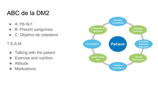 ABC de la DM2
● A: Hb Ac1
● B: Presión sanguínea
● C: Objetivo de colesterol
T.E.A.M
★ Talking with the patient
★ Exercise and nutrition
★ Attitude
★ Medications
 