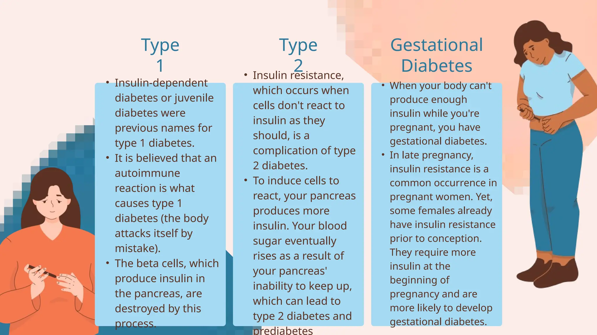Introduction to Diabetes (Type I, II, Gestational) | PPTX