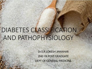 Comprehensive Overview of Diabetes Classification and Pathophysiology ...