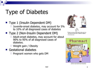 Type of Diabetes Type 1 (Insulin Dependent DM) Juvenile-onset diabetes, may account for 5% to 10% of all diagnosed cases of diabetes  Type 2 (Non-Insulin Dependent DM) Adult-onset diabetes, may account for about 90% to 95% of all diagnosed cases of diabetes.  Weight gain / Obesity Gestational diabetes  Pregnant women who gets DM 