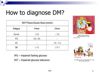 How to diagnose DM? IFG – impaired fasting glucose IGT – impaired glucose tolerance 