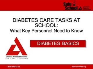 1-800-DIABETES www.diabetes.org
DIABETES CARE TASKS ATDIABETES CARE TASKS AT
SCHOOL:SCHOOL:
What Key Personnel Need to KnowWhat Key Personnel Need to Know
DIABETES BASICS
 